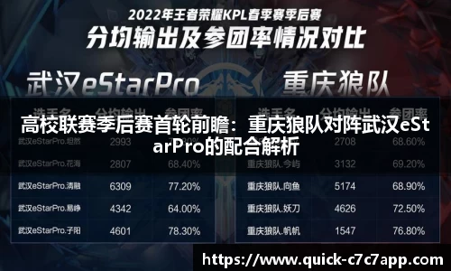 高校联赛季后赛首轮前瞻：重庆狼队对阵武汉eStarPro的配合解析