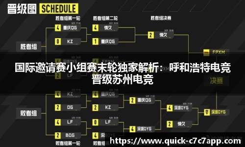 国际邀请赛小组赛末轮独家解析：呼和浩特电竞晋级苏州电竞